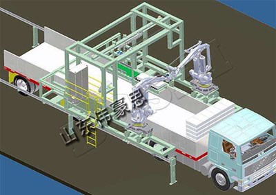 智能機器人裝車系統(tǒng)具備哪些技術支持？