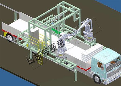 機(jī)器人裝車機(jī)適用于哪些車型？