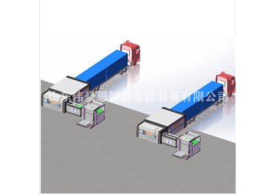 工業(yè)鹽集裝箱自動(dòng)裝車機(jī)的操作步驟