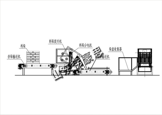 托盤全自動拆垛機